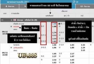 แทงบอลออนไลน์auto